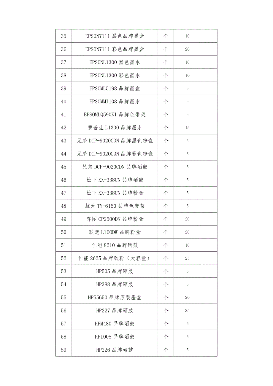 集团总部2023—2024年文印设备租赁项目用户需求书.docx_第3页