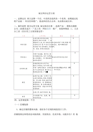 淘宝店运营方案(参考模板).docx