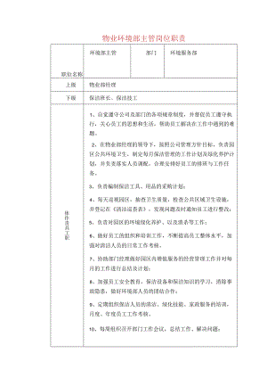 物业环境部主管岗位职责.docx