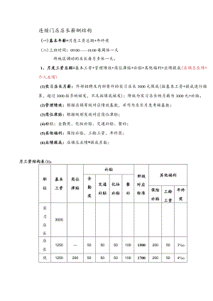 连锁门店店长薪酬结构.docx
