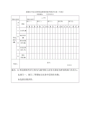 某银行中层正职周边绩效同级考核评分表（年度）.docx