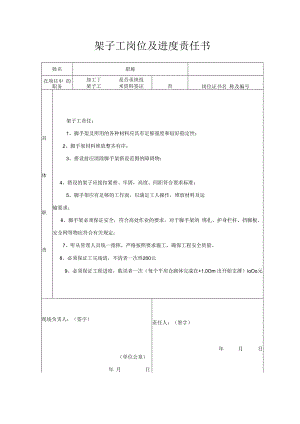 各工种安全、岗位责任书.docx