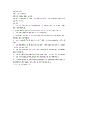 店长岗位职责.docx