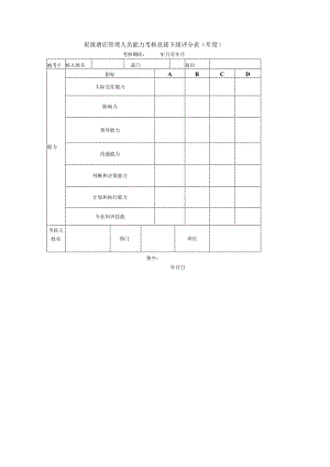 星级酒店管理人员能力考核直接下级评分表(年度).docx