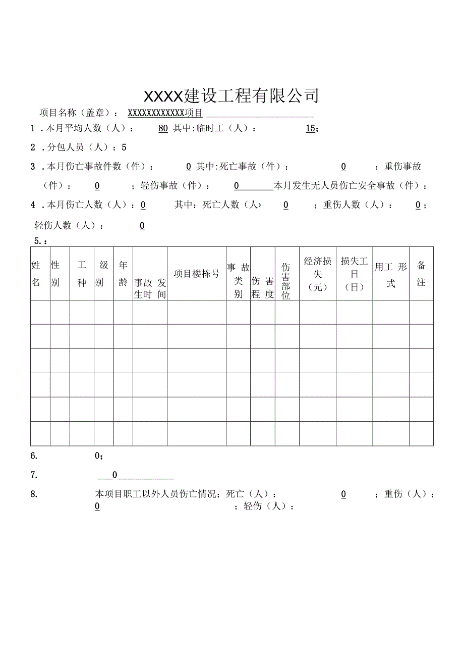 工伤事故月报表.docx_第2页