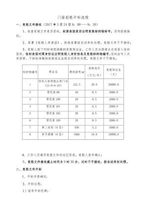 门面招租开标流程.docx