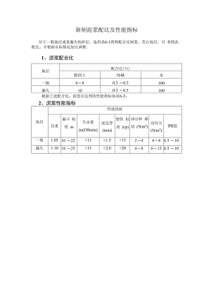 新制泥浆配比及性能指标.docx