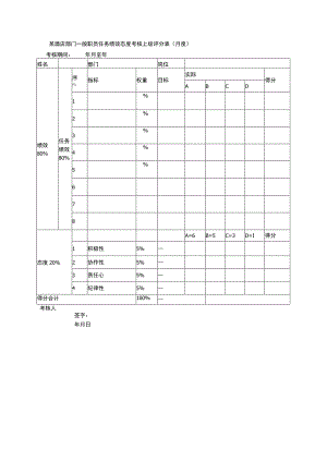 某酒店部门一般职员任务绩效态度考核上级评分表（月度）.docx