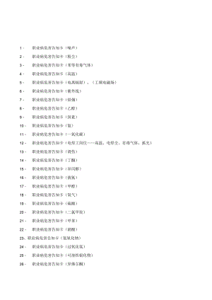 作业岗位职业病危害告知卡样版.docx