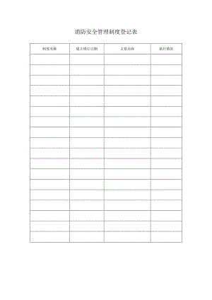 消防安全管理制度登记表.docx