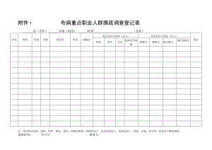 布病重点职业人群摸底调查登记表.docx