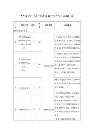 XX元宇宙艺术学院程序设计服务项目需求说明.docx