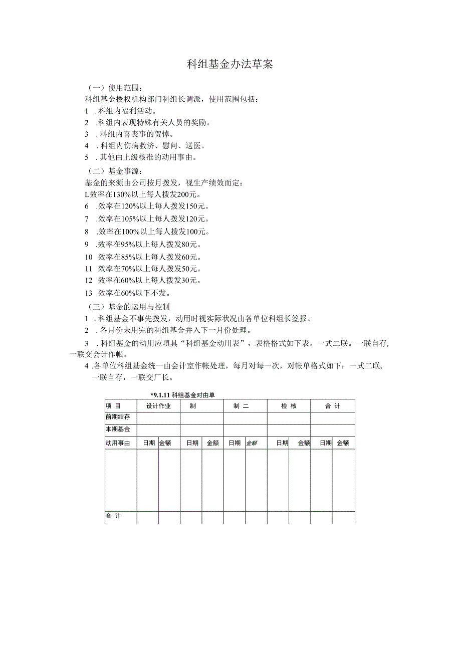 合同模板科组基金办法草案范本.docx_第1页