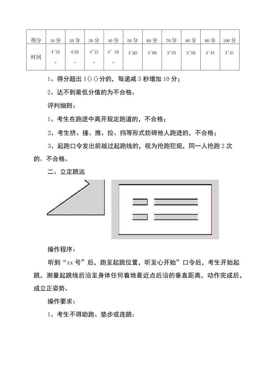 邯郸市消防救援支队2023年政府专职消防员招录体能测试操作规程及评判细则.docx_第2页