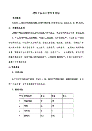 建筑工程冬雨季施工方案.docx