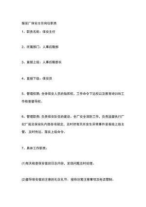 服装厂保安主任岗位职责.docx