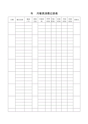 餐具消毒记录表.docx