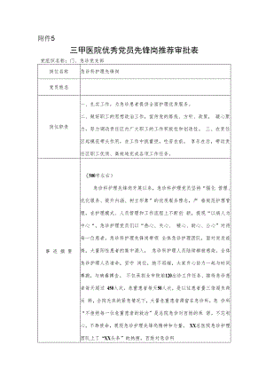 三甲医院优秀党员先锋岗推荐审批表.docx