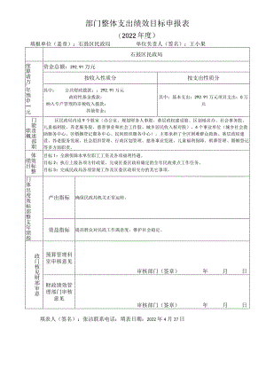部门整体支出绩效目标申报表.docx