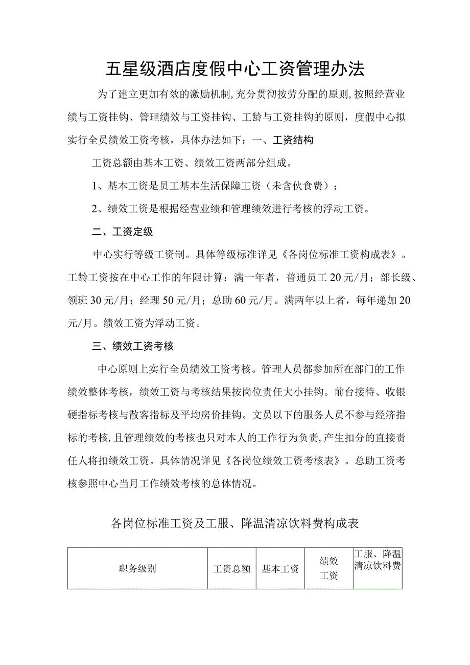 五星级酒店度假中心工资管理办法.docx_第1页