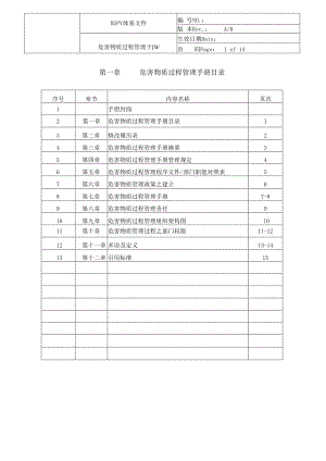 HSPM体系文件-危害物质过程管理手册A0.docx