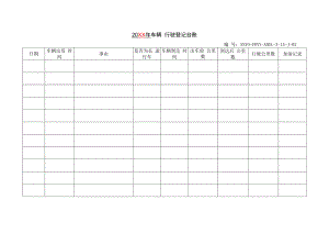 车辆行驶登记台账.docx