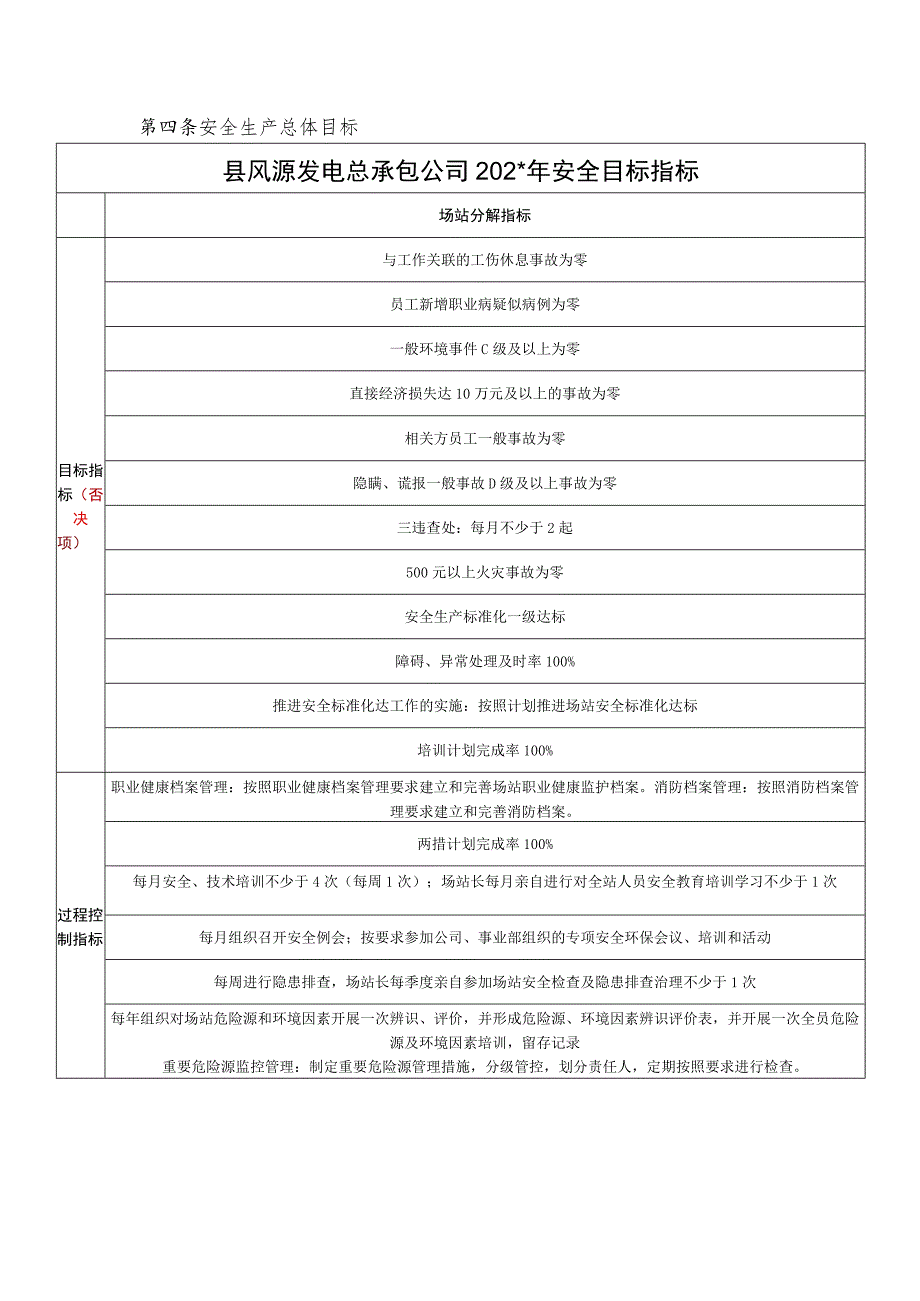 电站安全管理总体目标.docx_第2页