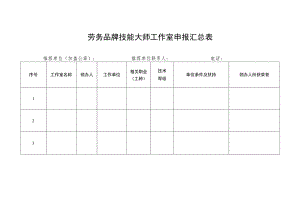 劳务品牌技能大师工作室申报汇总表.docx