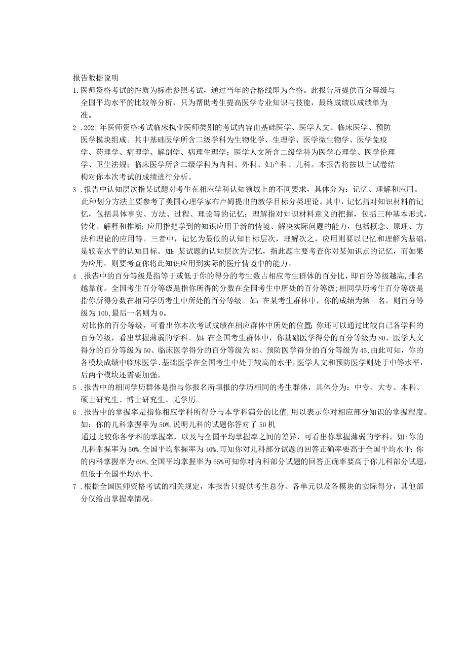 2021年临床执业医师成绩分析报告.docx_第2页