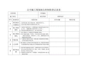 公司施工现场扬尘控制检查记录表.docx