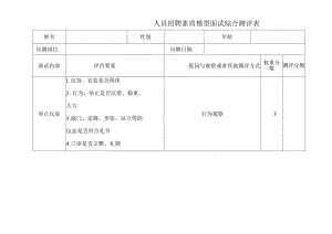 人员招聘素质模型面试综合测评表.docx