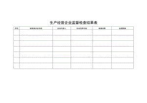 生产经营企业监督检查结果表未备案检查情况.docx