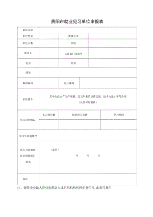 贵阳市就业见习单位申报表.docx