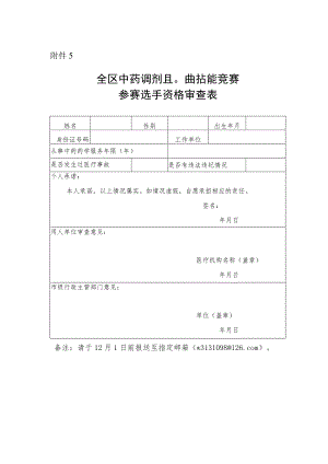 全区中药调剂职业技能竞赛参赛选手资格审查表.docx
