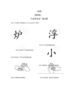 学校食堂原料采购验收登记表、添加剂使用、留样记录表、常用消毒剂及使用注意事项、废弃物处置、安全自查自纠记录表.docx