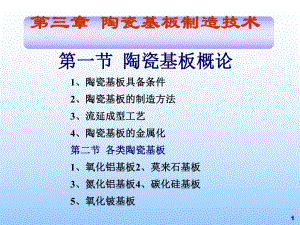 陶瓷基板制造技术.ppt