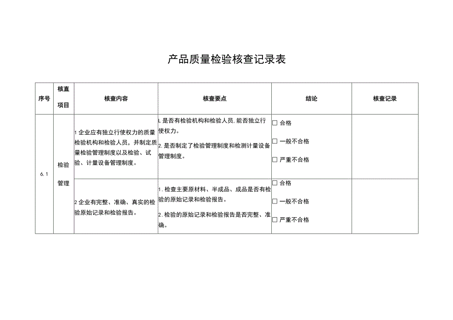 产品质量检验核查记录表 .docx_第1页