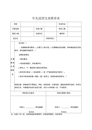 先进团支部推荐表 .docx