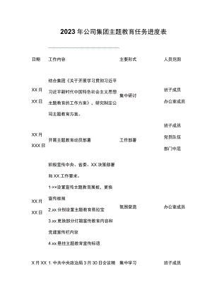 2023年公司集团主题教育任务进度表.docx