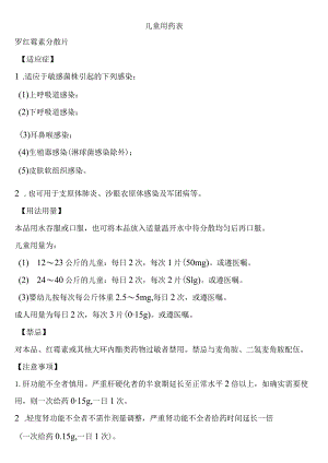 儿童用药表.docx