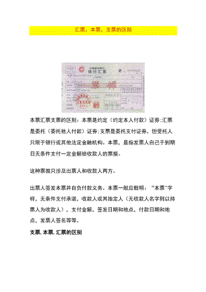 汇票本票支票的区别.docx
