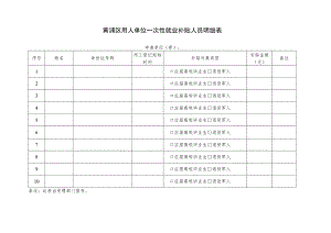 黄浦区用人单位一次性就业补贴人员明细表.docx