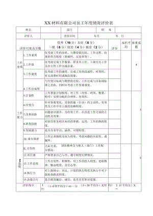 XX材料有限公司员工年度绩效评价表（2023年）.docx
