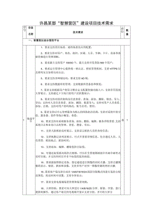 许昌某部“智慧营区”建设项目技术需求.docx