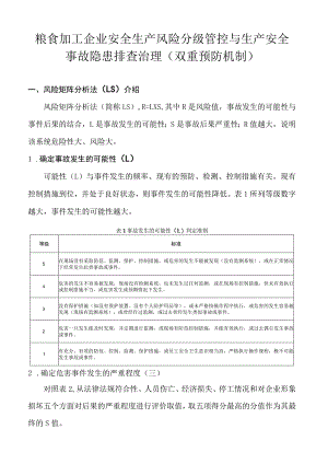 粮食加工企业安全生产风险分级管控与生产安全事故隐患排查治理(双重预防机制).docx
