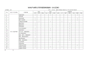 XX电气有限公司环境因素调查表(2023年).docx