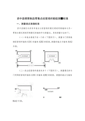 资中县烟草制品零售点经营场所勘验测量标准.docx