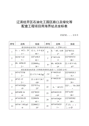 辽滨经开区石油化工园区路口及绿化等配套工程项目用海界址点坐标表.docx