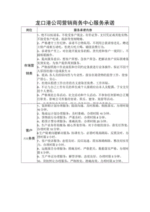 龙口港公司营销商务中心服务承诺.docx