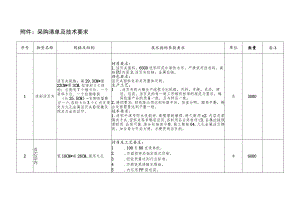采购清单及技术要求.docx